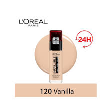 Loreal Foundation thumbnail